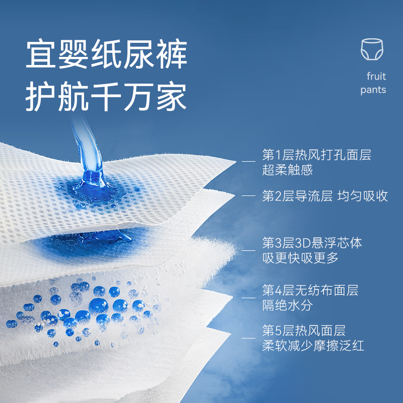商品详情图片