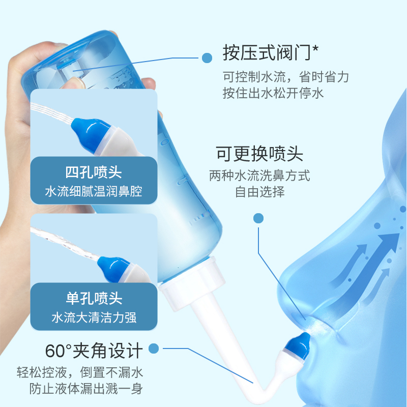 稳健手动洗鼻器套装+90袋洗鼻盐家用冲鼻器鼻腔鼻炎盐水冲洗 - 图2