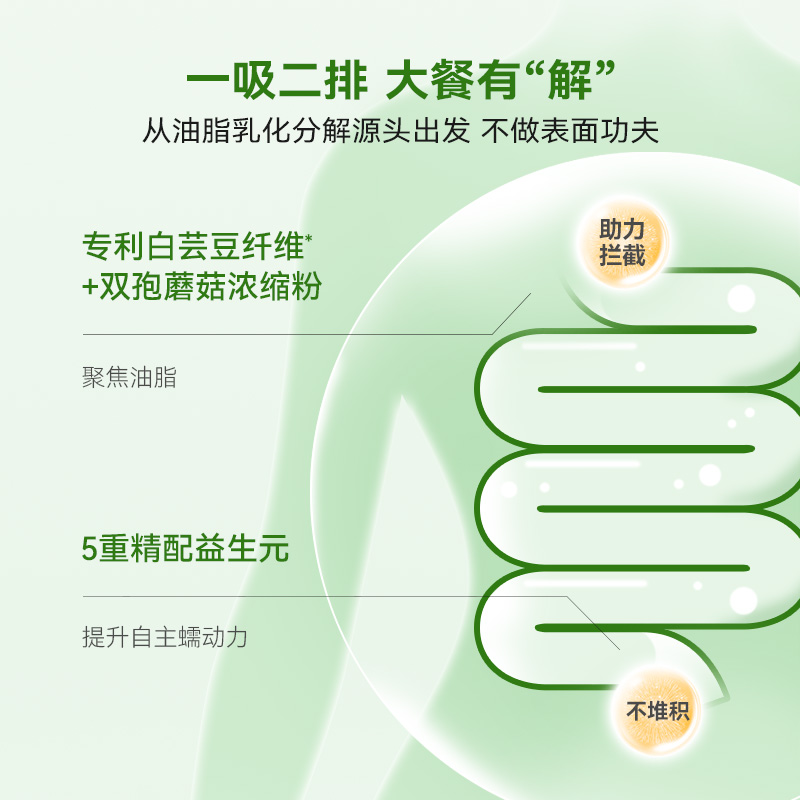 万益蓝WonderLab白芸豆膳食纤维植物饮便携即饮大餐解油腻饮料 - 图3