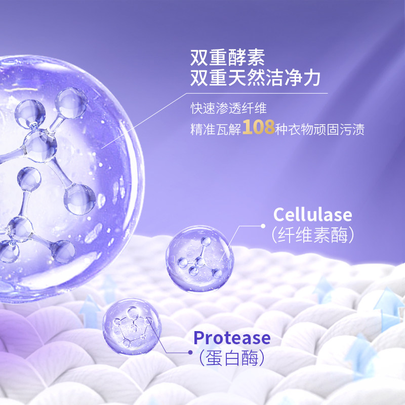 芭菲柔软手洗洗衣液900g双重酵素高效洁净柔顺亲肤手护,淘宝优惠券,粉丝福利购,淘宝优惠卷