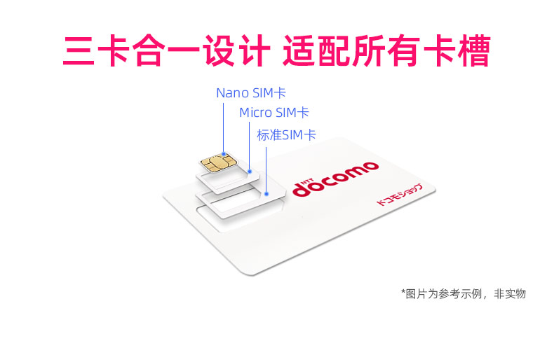IIJ日本流量上网卡东京旅游留学电话卡DOCOMO手机SIM卡2G无限流量-图3