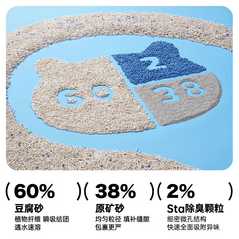囧宝猫砂豆腐矿石混合猫砂家用超强除臭无尘快结团2.5kg*6袋猫沙