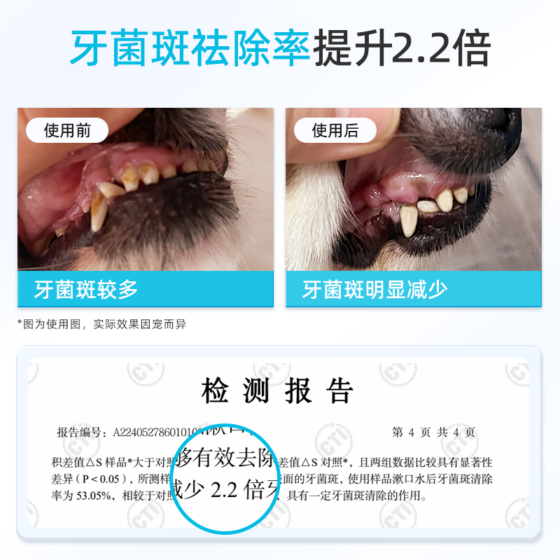 下拉领淘金币Oxyfresh氧亲新洁齿水狗狗猫咪除口臭可饮用清洁宠物 - 图3