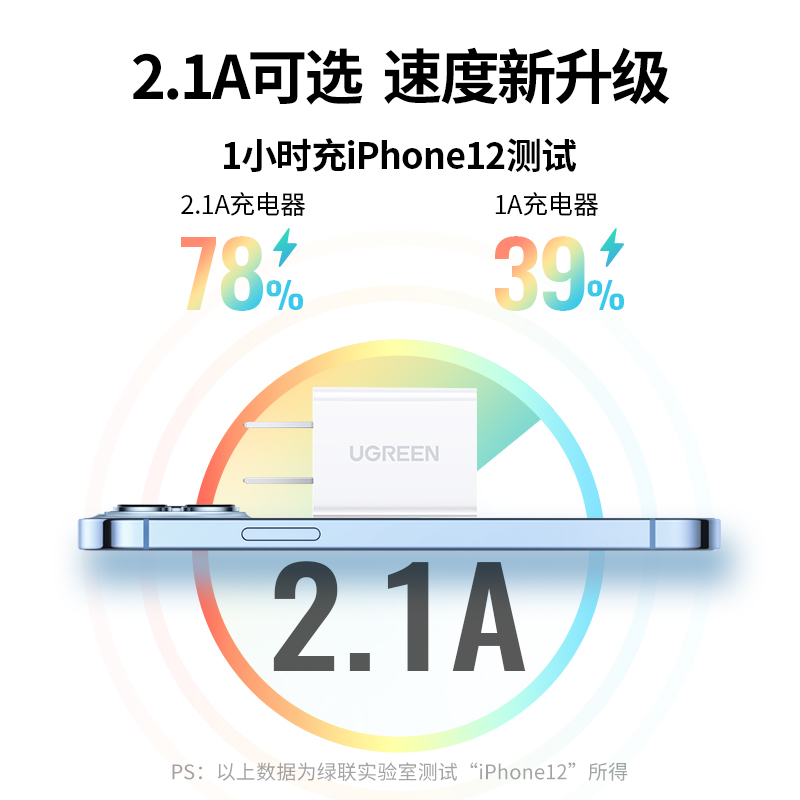 绿联安卓充电器USB口5V1A/2.1A插头iPhone14适用苹果华为小米手机-图0