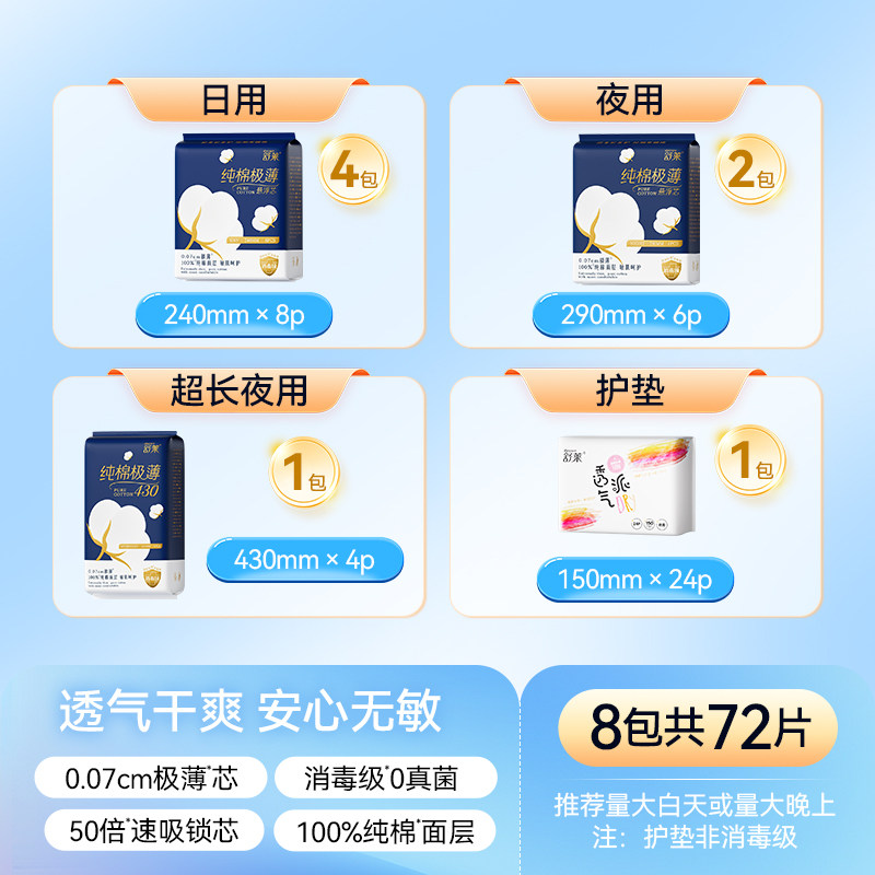 【详情补贴】舒莱医护消毒级卫生巾8包72片纯棉极薄悬浮芯姨妈巾
