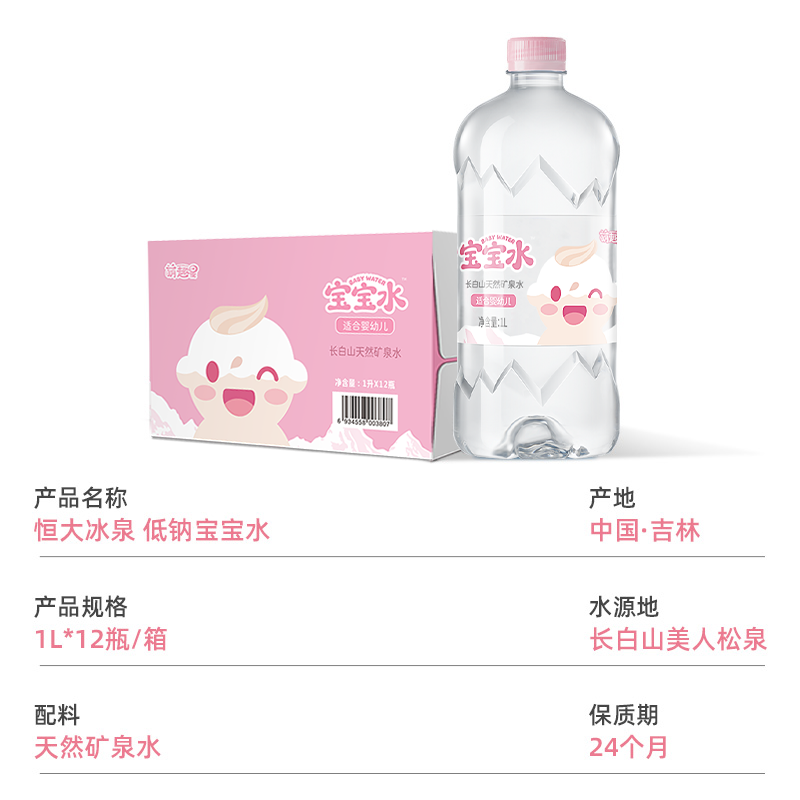 恒大冰泉低钠天然矿泉水适合婴幼儿1L*12瓶婴儿矿泉水宝宝水冲奶