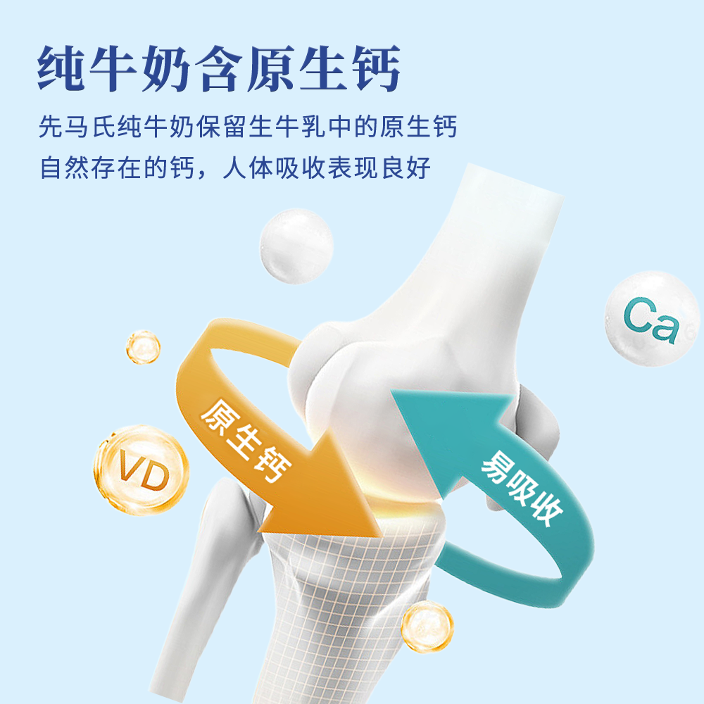 24盒先马氏纯牛奶 3.4g蛋白学生奶中老年营养奶家庭装实惠学生,淘宝优惠券,粉丝福利购,淘宝优惠卷