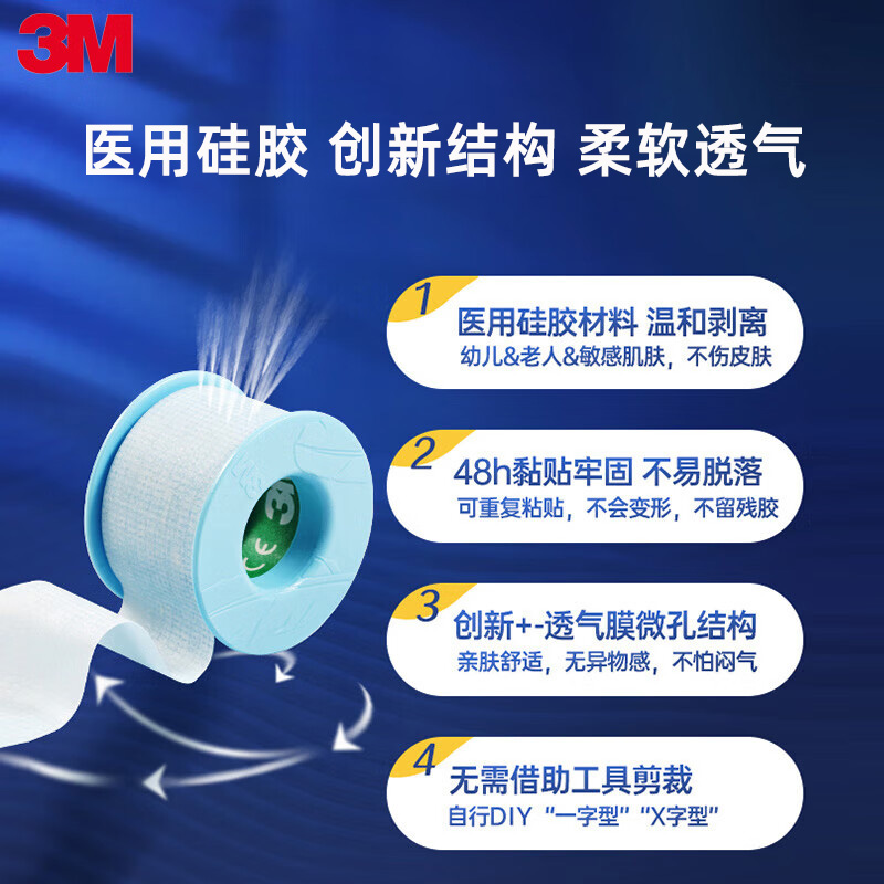 3M闭嘴贴儿童嘴巴封口贴闭口贴唇贴呼吸矫正防张嘴睡觉透气硅胶带 - 图3