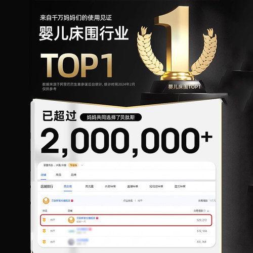 包邮贝肽斯婴儿床床围软包纯棉加厚防撞四季可拆洗宝宝拼接床护栏 - 图3