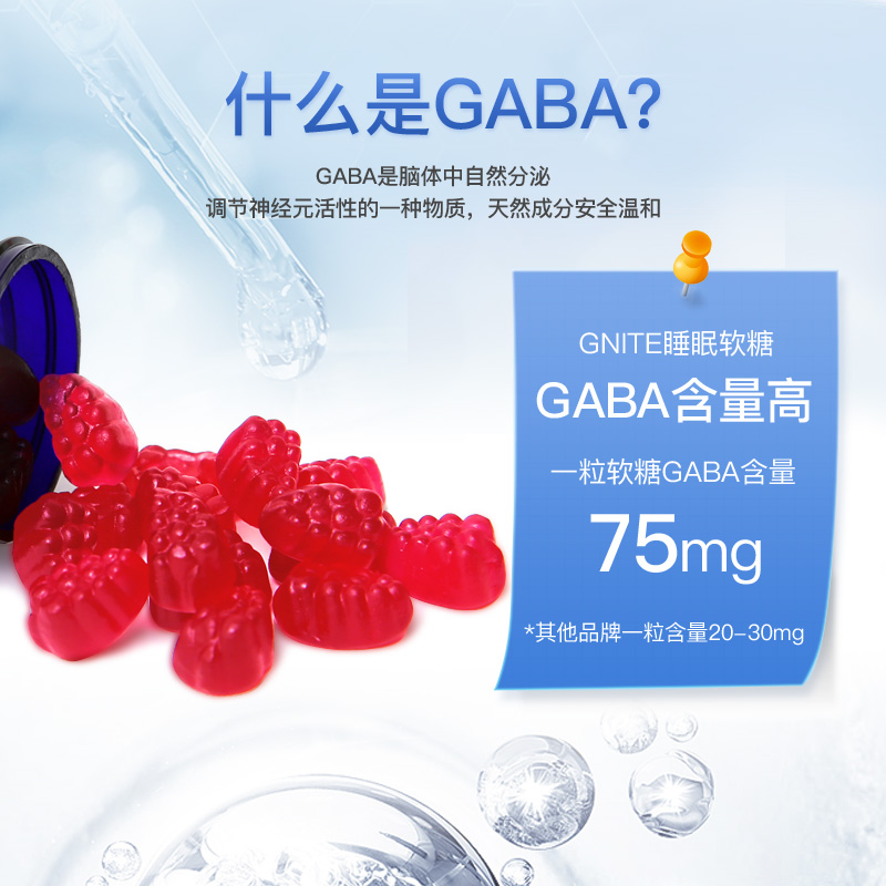 美国GNITE闪睡睡眠软糖GABA3瓶舒压入眠非褪黑素晚安糖sleepwell - 图1