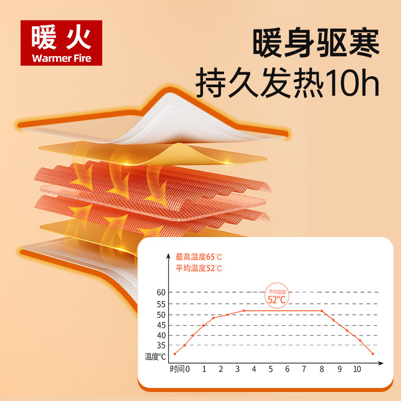 包邮暖火暖贴暖宝宝贴女自发热防寒保暖身贴宫寒调理热帖,淘宝优惠券,粉丝福利购,淘宝优惠卷