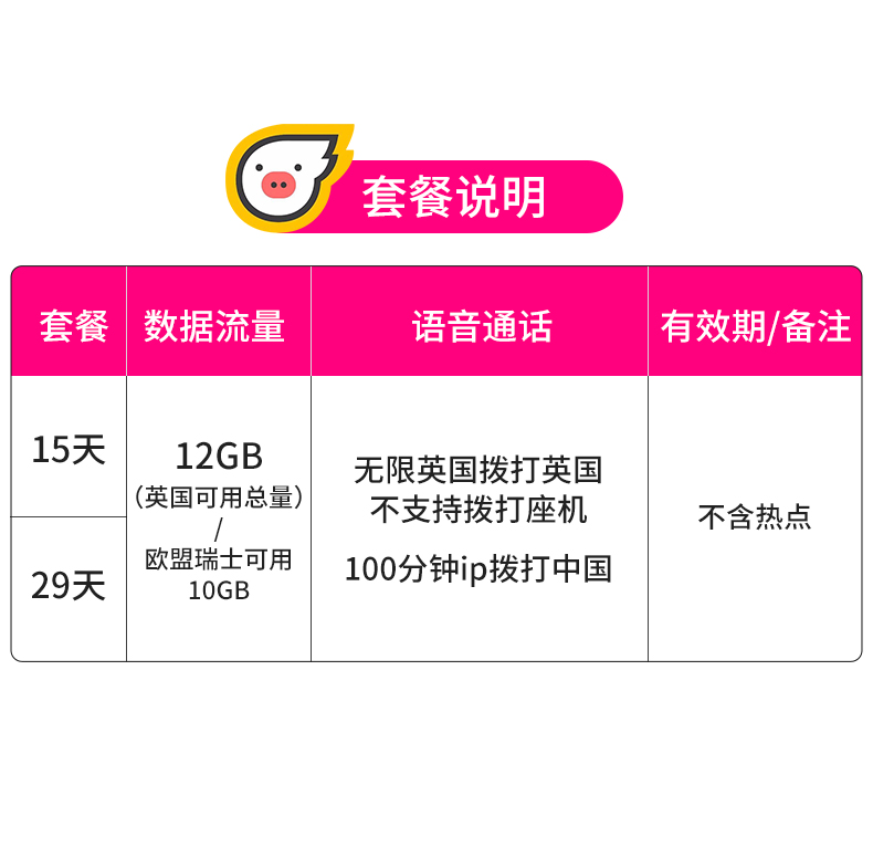 英国Three电话卡欧洲多国通用欧盟高速4G流量上网本土原生手机卡-图1