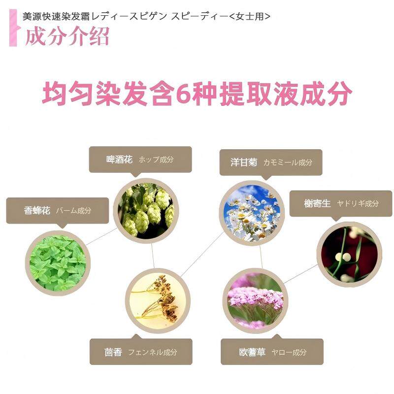 美源日本自己在家染发剂膏女植物纯2022流行色显白遮白发天然黑色