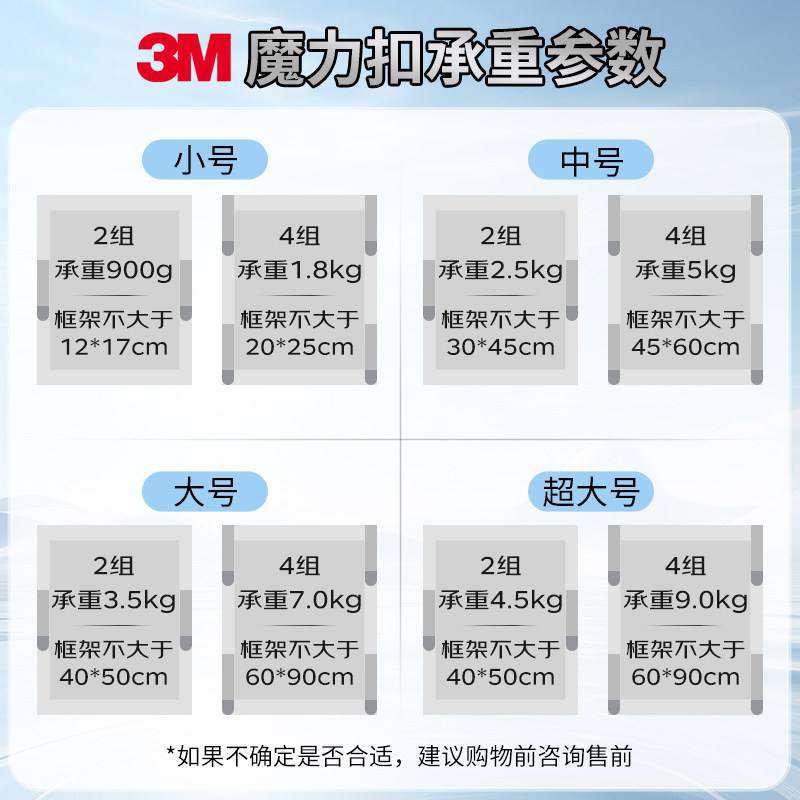 【顺丰包邮】3M魔力扣免打孔挂钩壁画相框粘钩强力魔术贴挂画神器,淘宝优惠券,粉丝福利购,淘宝优惠卷