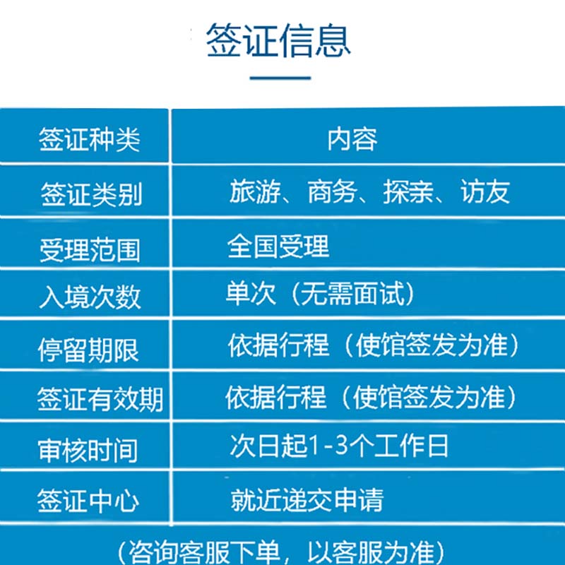 跟谁飞阿根廷签证代办个人出国旅游蜜月商务布宜诺斯艾利斯旅行贴纸签面签保签北上广全国护照加急预约办理-图2