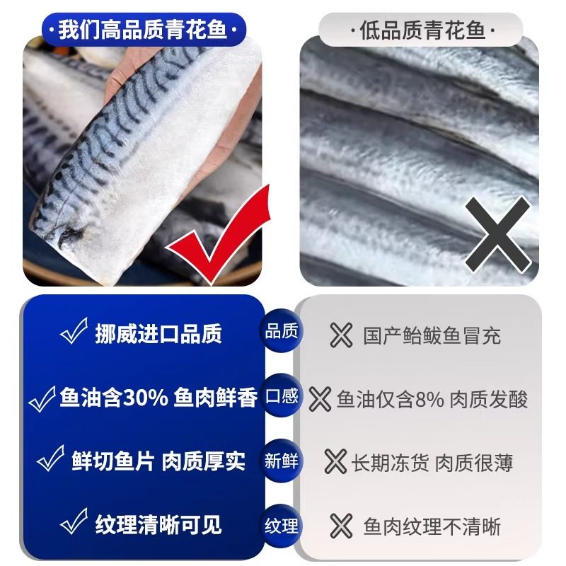 青花鱼挪威进口鲭鱼青花鱼片半成品整条盐渍新鲜烤青占鱼商用冷冻,淘宝优惠券,粉丝福利购,淘宝优惠卷