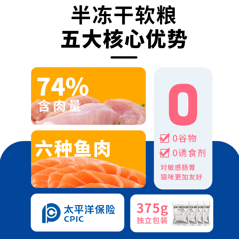 K9狗粮全价半冻干软粮成犬幼犬老年犬1.5kg湿粮无谷鲜肉原味犬粮
