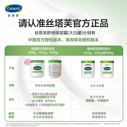 Cetaphil丝塔芙舒润保湿补水网红面霜550g敏感肌适用不含烟酰胺