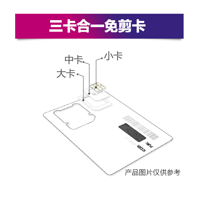 香港电话卡港澳通用流量包手机上网卡福田口岸西九龙站机场自取-图1