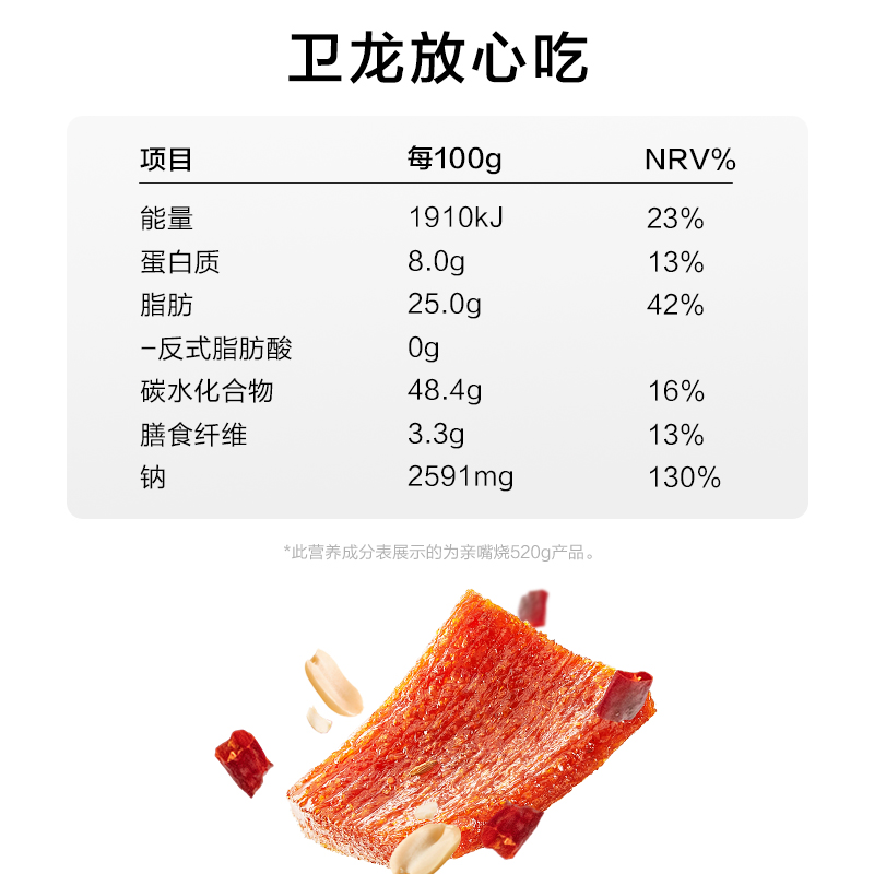 卫龙辣条豆干亲嘴烧大礼包520g*2袋休闲网红小吃爆款儿时零食聚餐-图3