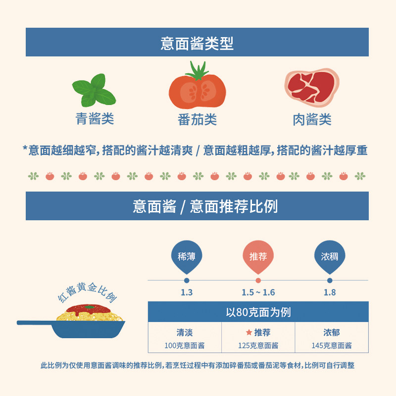 Molisana/茉莉莎娜意大利面蝴蝶形500g*1袋蛋白质14%意粉通心粉