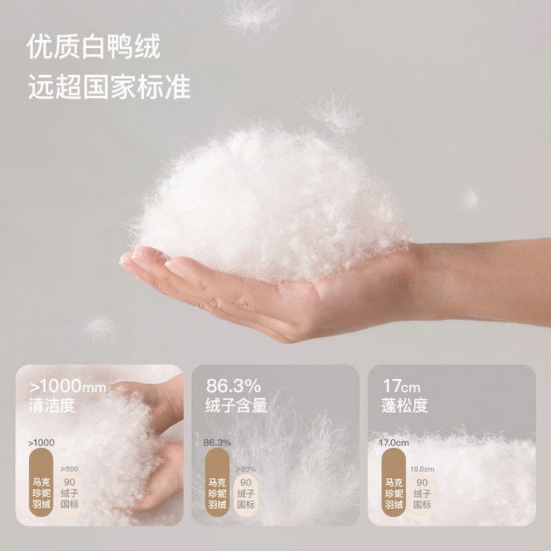 马克珍妮女童超轻保暖加厚羽绒服儿童冬款