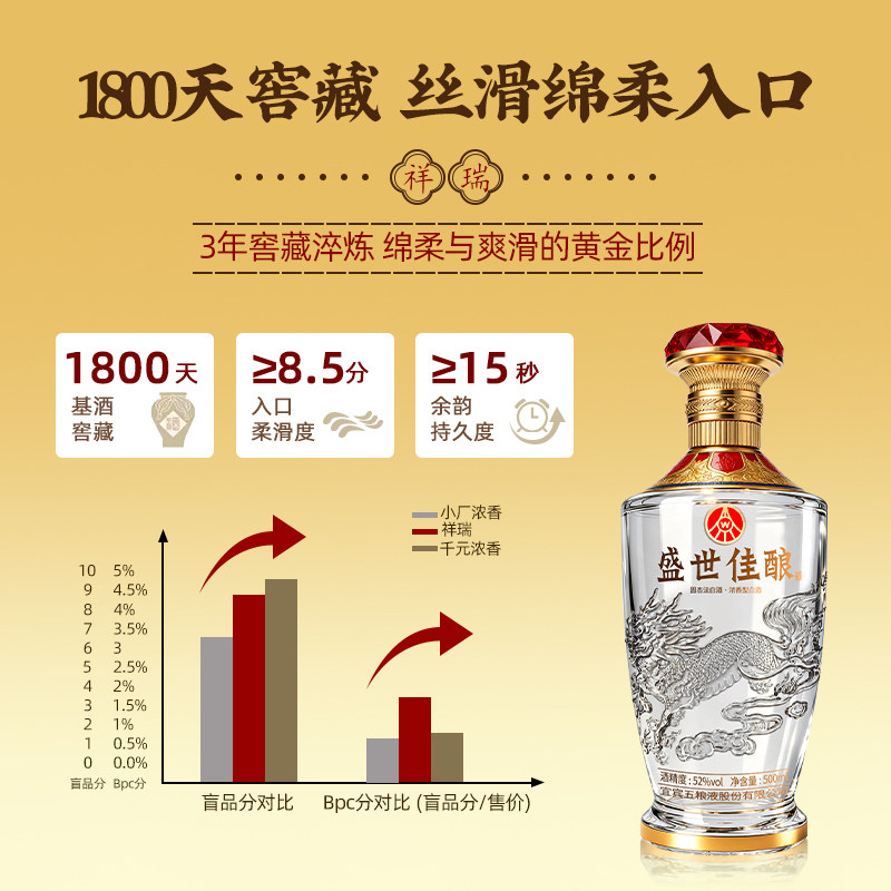 五粮液盛世佳酿祥瑞麒麟浓香型白酒500ml*2