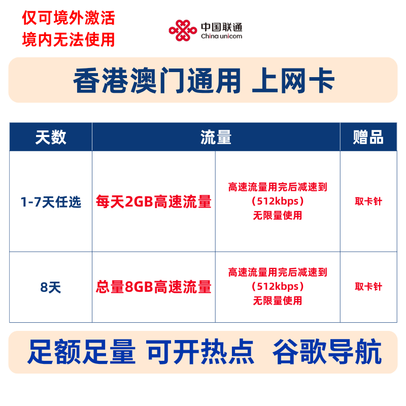 Universal 5G Internet Card for Hong Kong and Macau