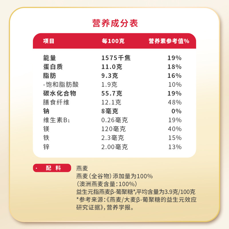 桂格原味即食速食纯燕麦片罐装营养早餐免煮无添加蔗糖1000g*1罐,淘宝优惠券,粉丝福利购,淘宝优惠卷