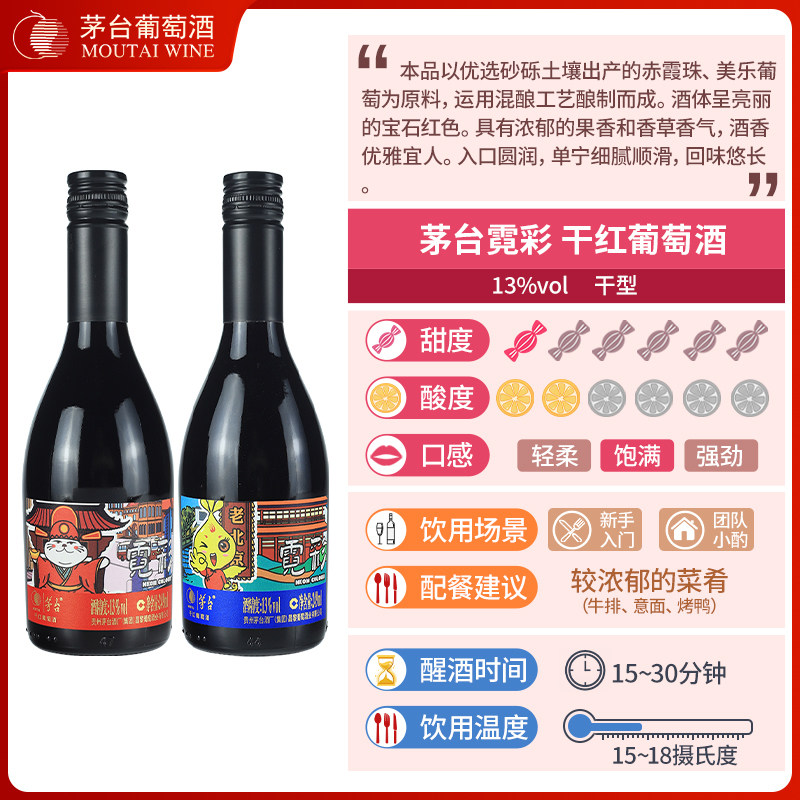 茅台霓彩干红葡萄酒整箱手提礼盒螺旋盖开盖即引送礼红酒,淘宝优惠券,粉丝福利购,淘宝优惠卷