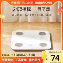 Mint Health Smart Body Fat Scales Fitness Slimness Period with Weight Libra Bluetooth Precision Measuring Fat Dormitory Home