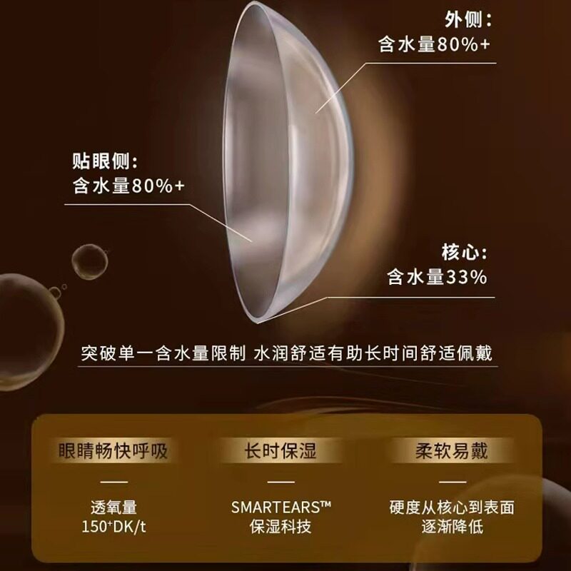 爱尔康水梯度日抛隐形眼镜天天抛高透氧硅水凝胶非月抛