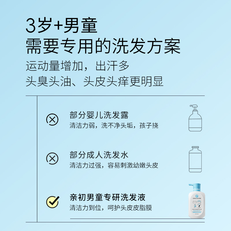 亲初儿童洗发水男童清爽洗发露无硅油中大童洗发液洗头膏官方正品