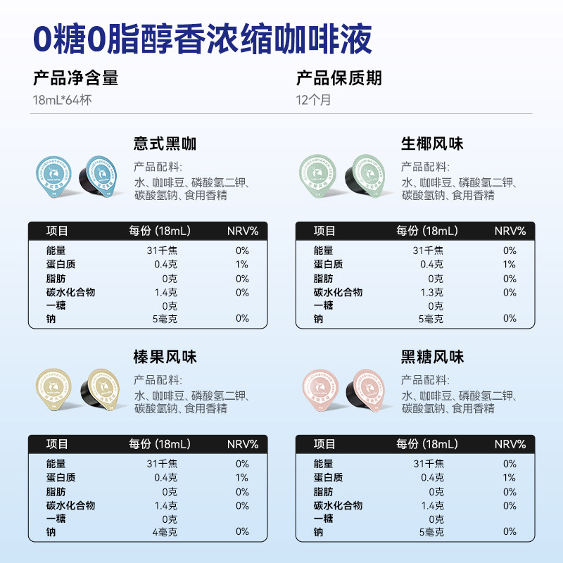 【下拉领优惠】瑞幸咖啡0糖0脂醇香浓缩咖啡液意式黑咖