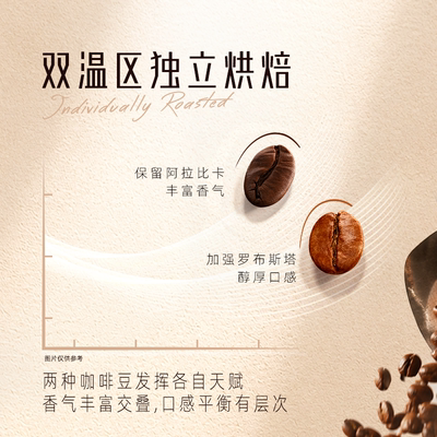 雀巢醇品美式黑咖啡速溶