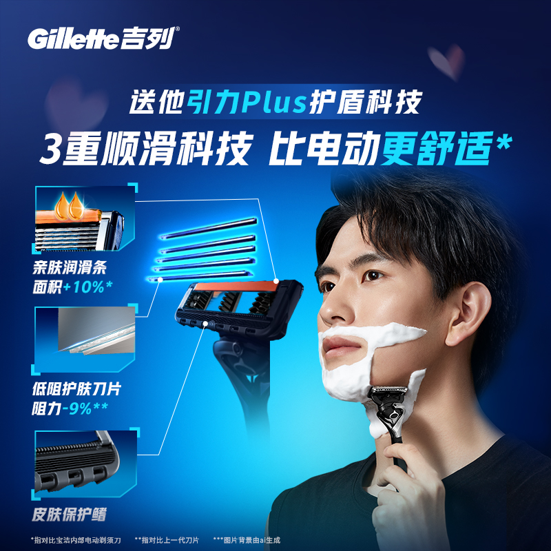 【专享淘金币补贴】吉列引力盒LOVE礼盒男士手动剃须刀送男友父亲