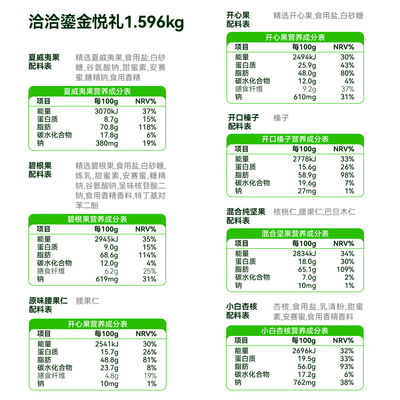 臻选洽洽高端坚果礼盒休闲零食