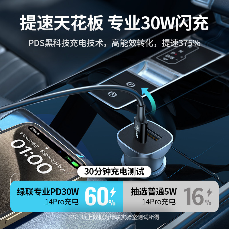 绿联车载充电器iPhone15充电汽车点烟器转换插头适用华为小米手机,淘宝优惠券,粉丝福利购,淘宝优惠卷