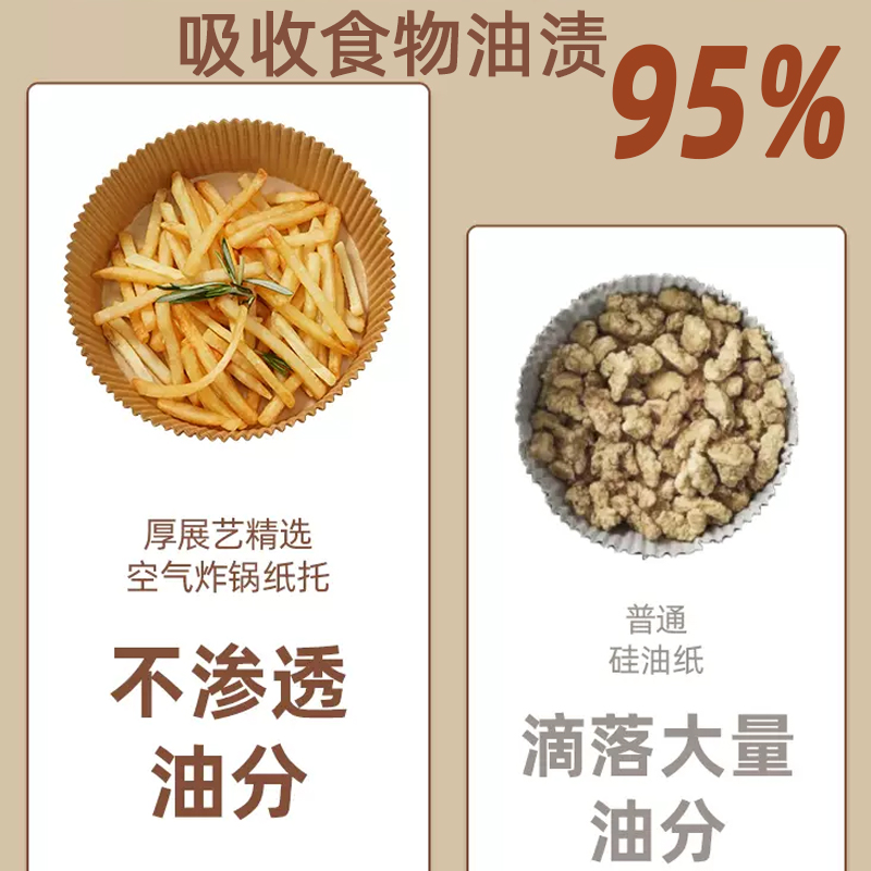 包邮展艺空气炸锅专用纸家用锡纸盘吸油纸托烤箱烘烤月饼烘焙垫纸 - 图1