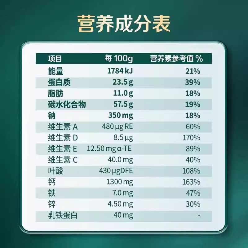 飞鹤爱本中老年成人乳铁蛋白配方奶粉800g罐装营养冲饮早餐奶
