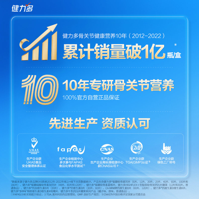 【加量不加价】健力多金软骨素氨糖 天猫超市氨糖软骨素/骨胶原