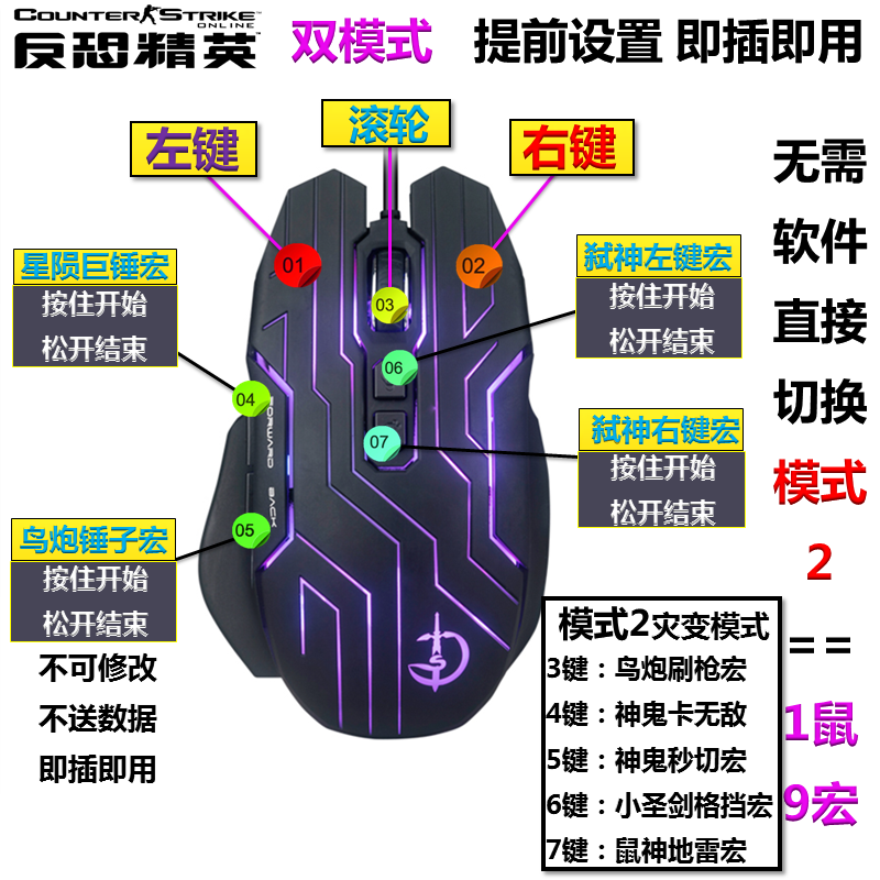 CSOL鼠标宏反恐精英OL锤子宏弑神鼠神主播专用神鬼开天小圣剑免驱-图0