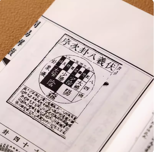 【善品堂藏书】张其成国学经典解读系列《周易解读》线装书局出版一函五册宣纸线装书籍线装书注解译文爻意中国哲学经典书籍-图0