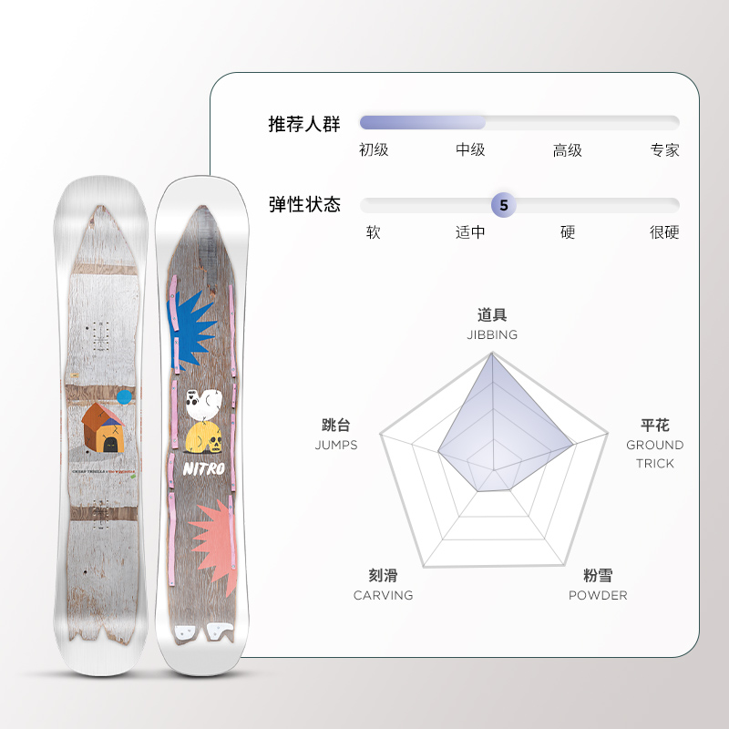 冷山雪具NITRO单板滑雪板CHEAP TRILLS公园入门男款现货2324新款