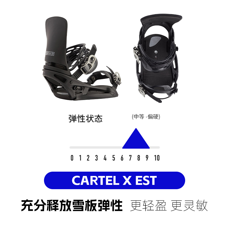 冷山雪具BURTON单板固定器伯顿CARTEL X滑雪装备固定器2324新款男-图2