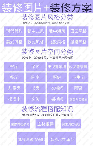 房屋三维家装修室内3D效果图制作VR全景全屋傻瓜设计软件大小户型 - 图1