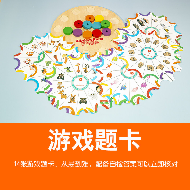 图2