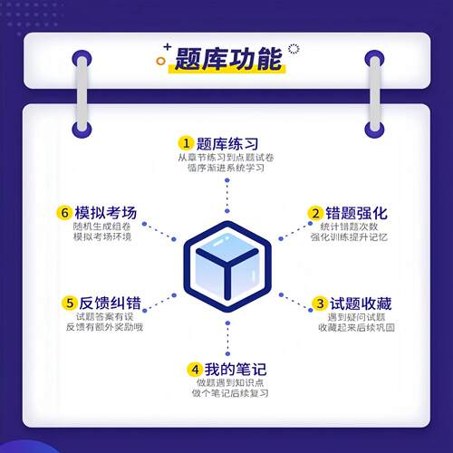 2027国考省考公务员考试真题电子版资料行测申论题库试卷刷题备考 - 图3