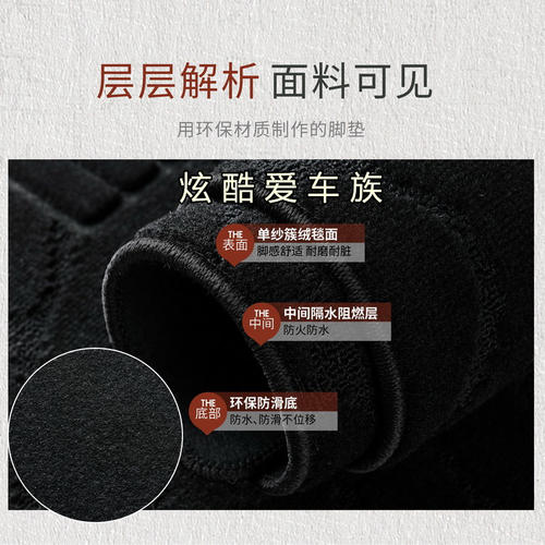 适用于宝马3系汽车脚垫GT320i325iLiiE90E93E46F30F34F35绒毛地毯 - 图2