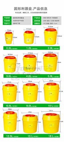 厂家直销丰吉圆形1L2L3L5L810L15L25L方形利器盒医用锐气盒有资质 - 图1
